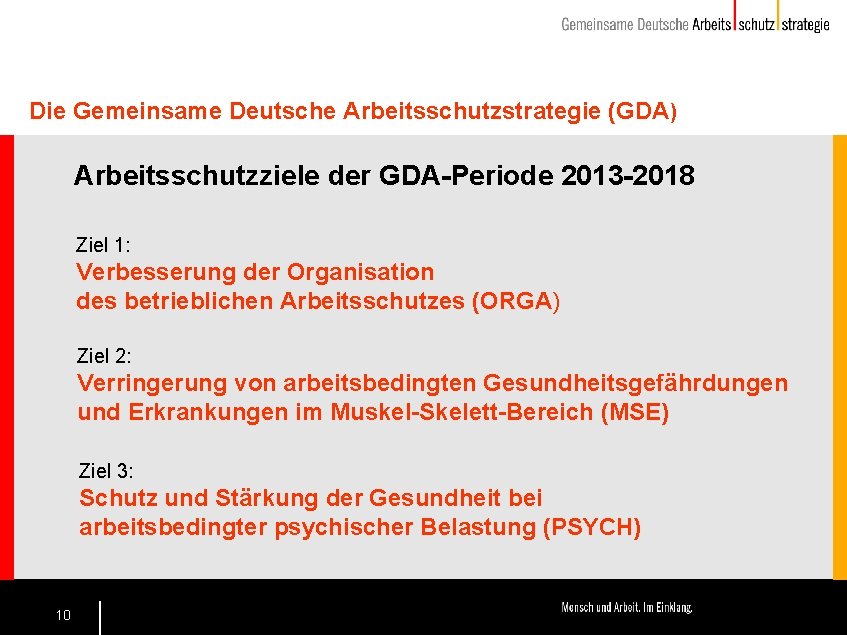 Die Gemeinsame Deutsche Arbeitsschutzstrategie (GDA) Arbeitsschutzziele der GDA-Periode 2013 -2018 Ziel 1: Verbesserung der