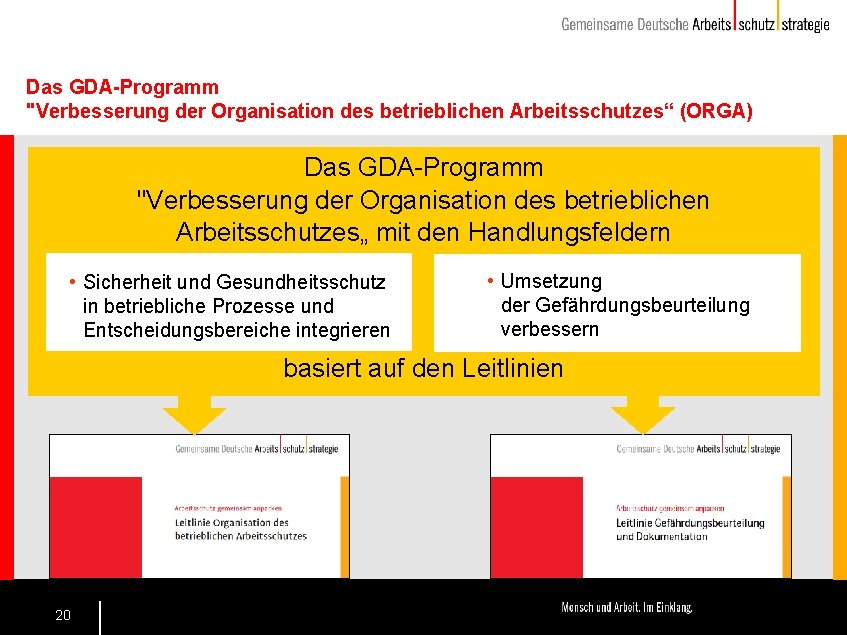 Das GDA-Programm "Verbesserung der Organisation des betrieblichen Arbeitsschutzes“ (ORGA) Das GDA-Programm "Verbesserung der Organisation