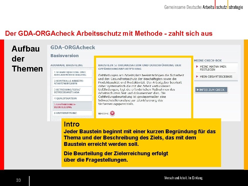Der GDA-ORGAcheck Arbeitsschutz mit Methode - zahlt sich aus Aufbau der Themen Intro Jeder