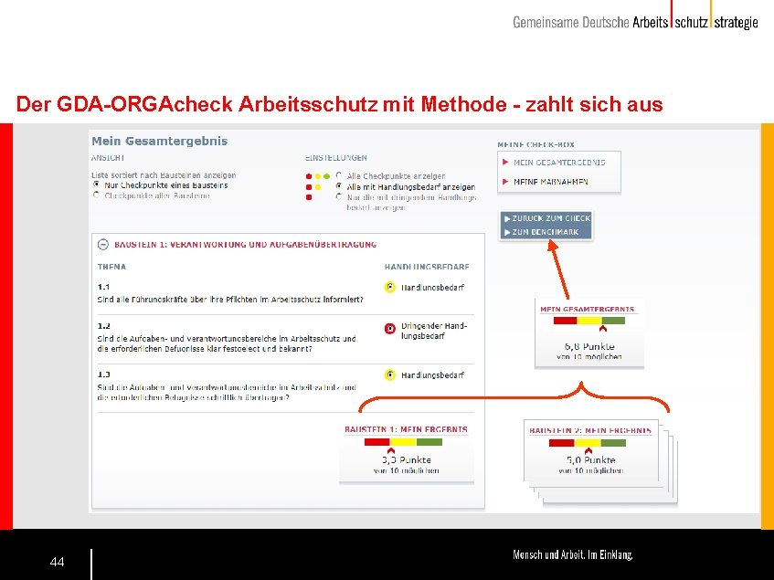 Der GDA-ORGAcheck Arbeitsschutz mit Methode - zahlt sich aus 44 