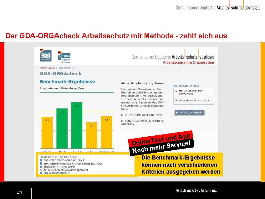 Der GDA-ORGAcheck Arbeitsschutz mit Methode - zahlt sich aus pp A d n u