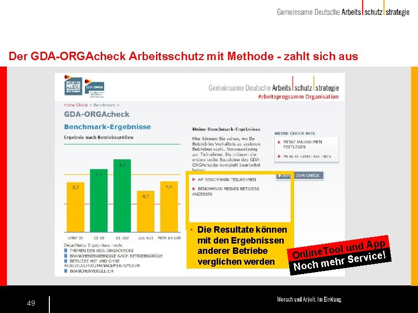 Der GDA-ORGAcheck Arbeitsschutz mit Methode - zahlt sich aus • Die Resultate können mit