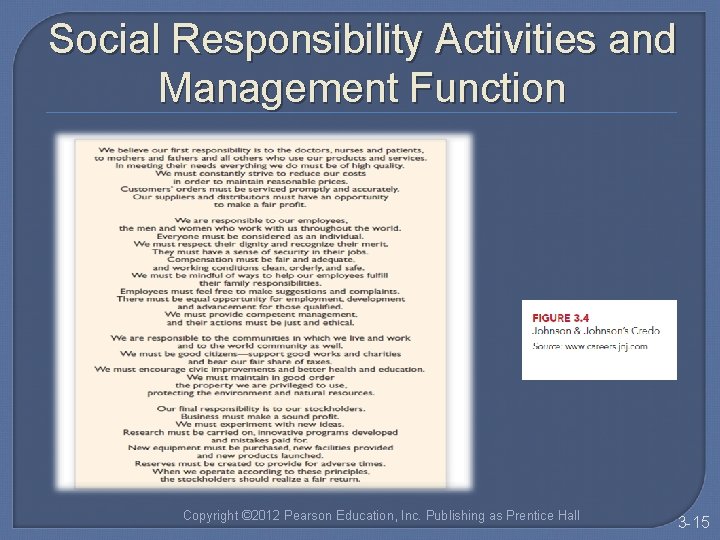 Social Responsibility Activities and Management Function Copyright © 2012 Pearson Education, Inc. Publishing as