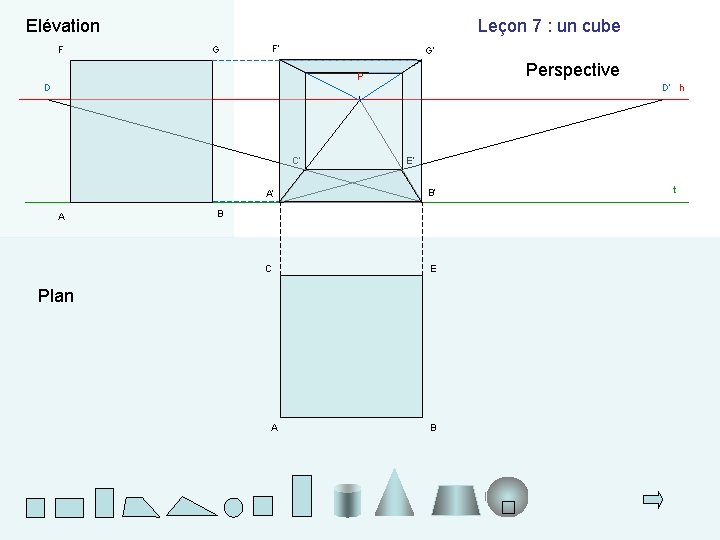 Elévation F Leçon 7 : un cube G F’ G’ Perspective P D C’