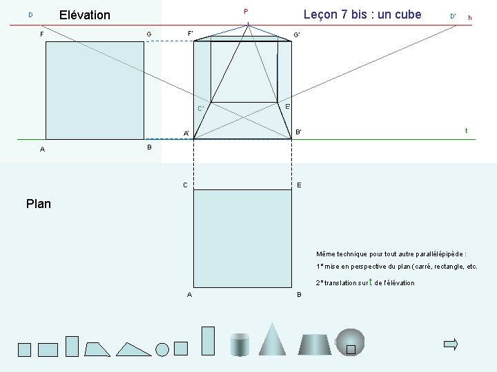 F G F’ D’ h G’ C’ A Leçon 7 bis : un cube