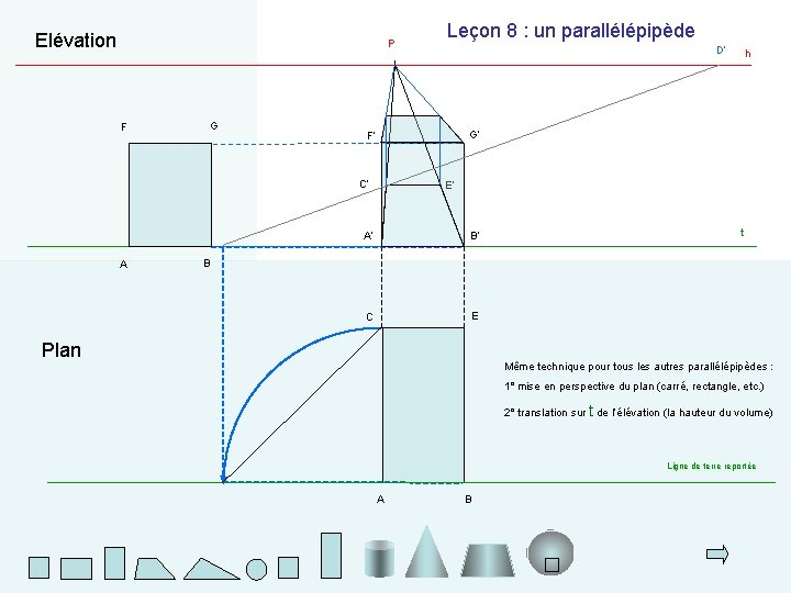 Elévation P F G D’ h G’ F’ C’ A Leçon 8 : un