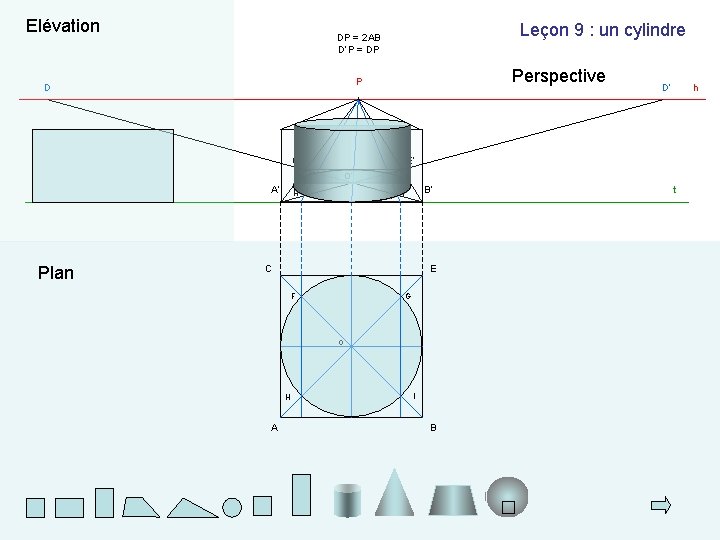 Elévation Leçon 9 : un cylindre DP = 2 AB D’P = DP Perspective