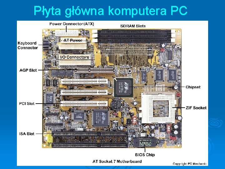 Płyta główna komputera PC 