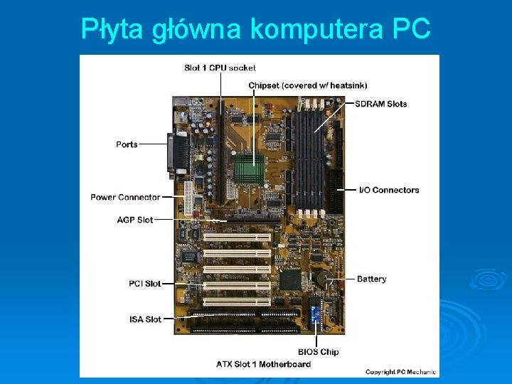 Płyta główna komputera PC 