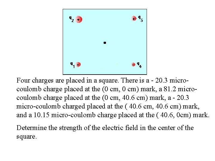 Four charges are placed in a square. There is a - 20. 3 microcoulomb