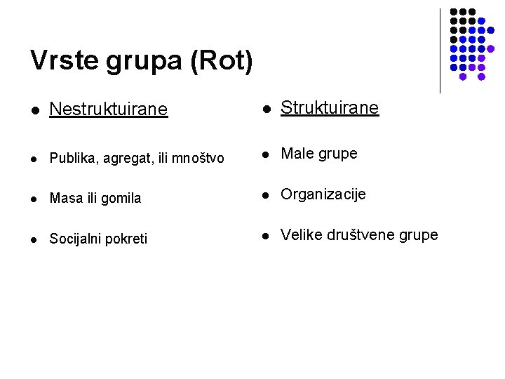 Vrste grupa (Rot) l Nestruktuirane l Struktuirane l Publika, agregat, ili mnoštvo l Male