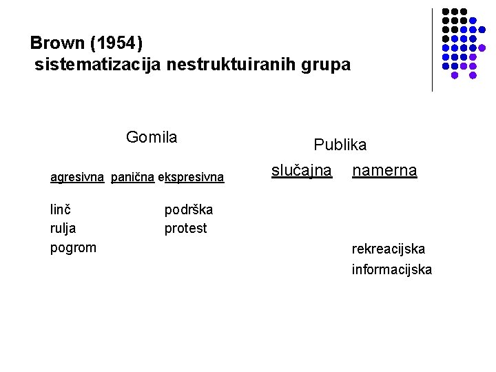 Brown (1954) sistematizacija nestruktuiranih grupa Gomila agresivna panična ekspresivna linč rulja pogrom Publika slučajna