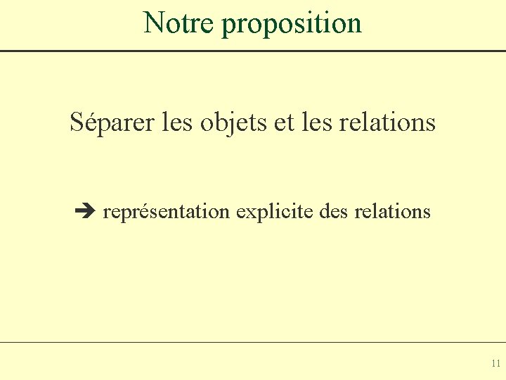 Notre proposition Séparer les objets et les relations représentation explicite des relations 11 