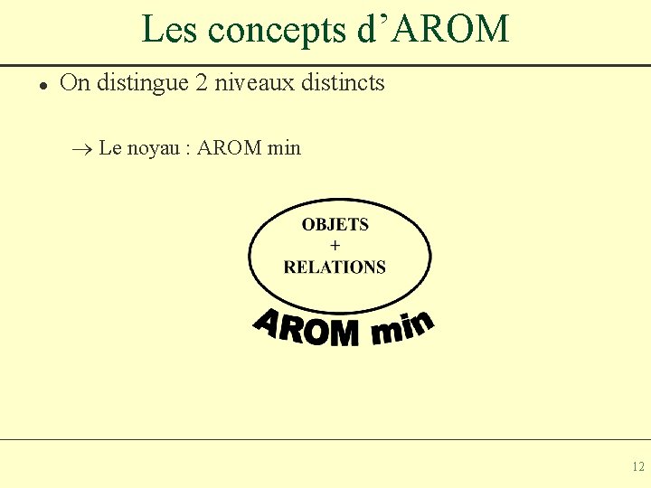 Les concepts d’AROM l On distingue 2 niveaux distincts ® Le noyau : AROM
