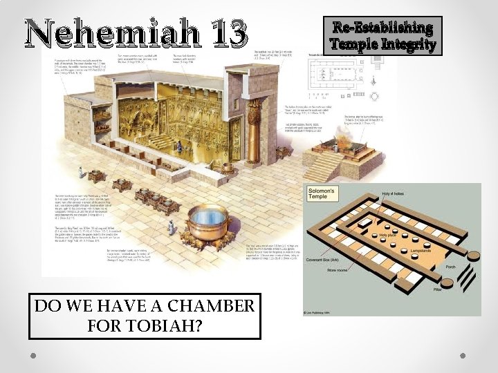 Nehemiah 13 DO WE HAVE A CHAMBER FOR TOBIAH? Re-Establishing Temple Integrity 