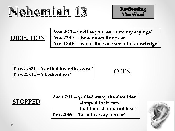 Nehemiah 13 DIRECTION Prov. 4: 20 – ‘incline your ear unto my sayings’ Prov.