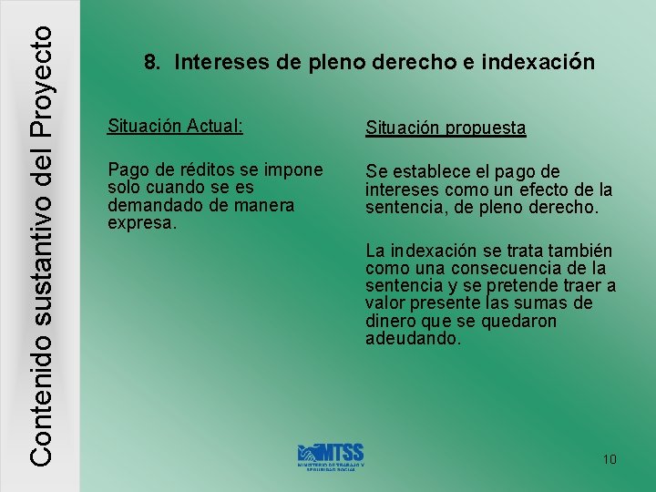 Contenido sustantivo del Proyecto 8. Intereses de pleno derecho e indexación Situación Actual: Situación