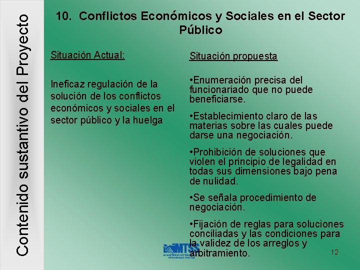 Contenido sustantivo del Proyecto 10. Conflictos Económicos y Sociales en el Sector Público Situación