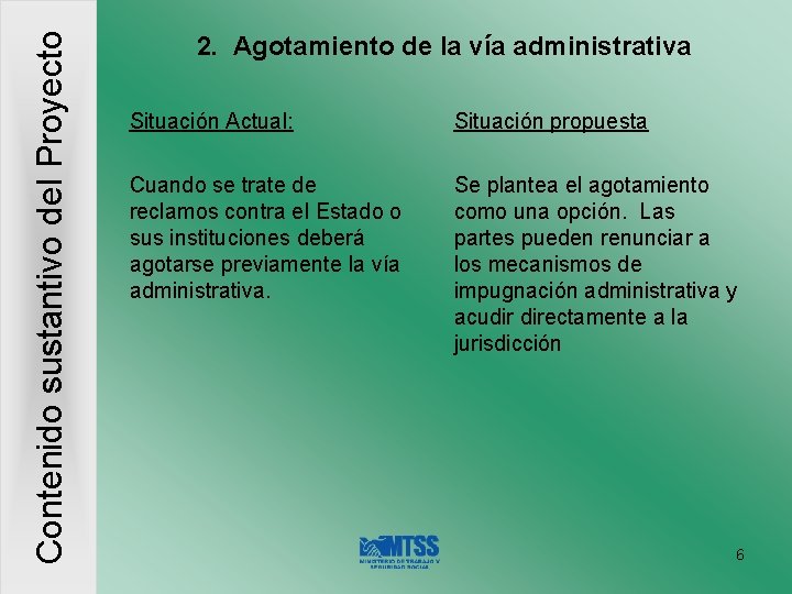 Contenido sustantivo del Proyecto 2. Agotamiento de la vía administrativa Situación Actual: Situación propuesta