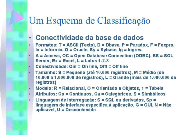 Um Esquema de Classificação • Conectividade da base de dados • • Formatos: T