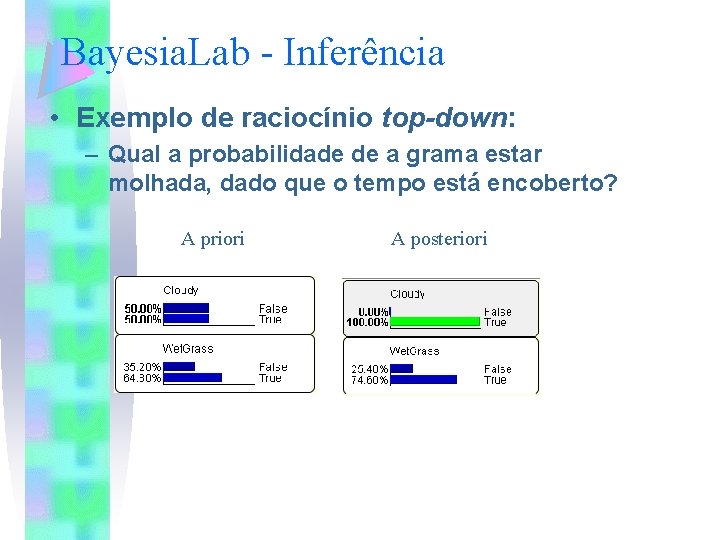 Bayesia. Lab - Inferência • Exemplo de raciocínio top-down: – Qual a probabilidade de