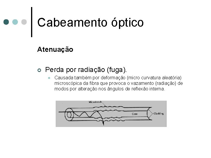 Cabeamento óptico Atenuação ¢ Perda por radiação (fuga). l Causada também por deformação (micro