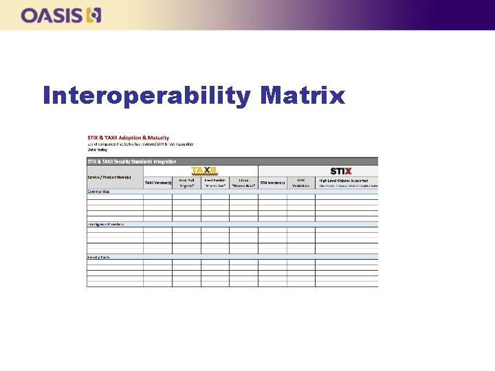 Interoperability Matrix 
