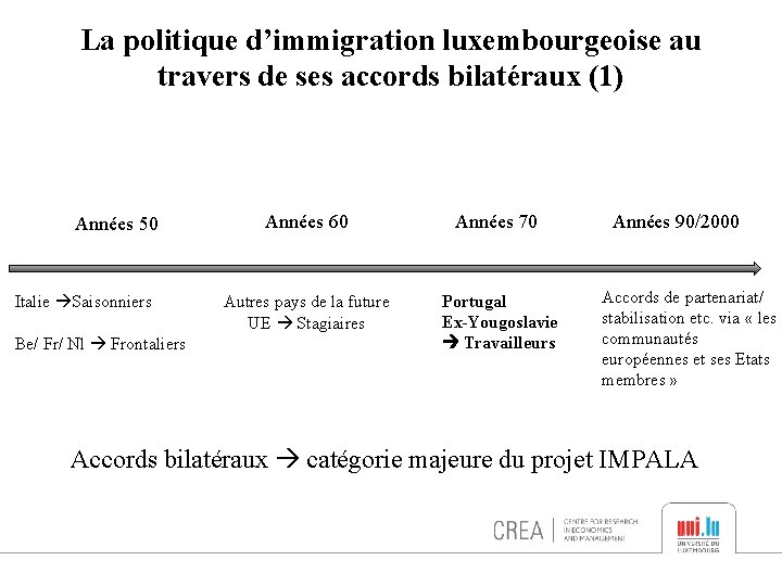 La politique d’immigration luxembourgeoise au travers de ses accords bilatéraux (1) Années 50 Italie