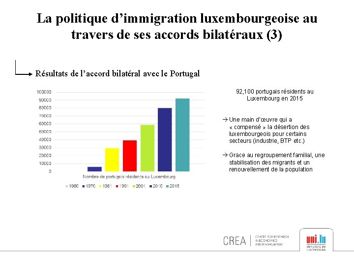 La politique d’immigration luxembourgeoise au travers de ses accords bilatéraux (3) Résultats de l’accord