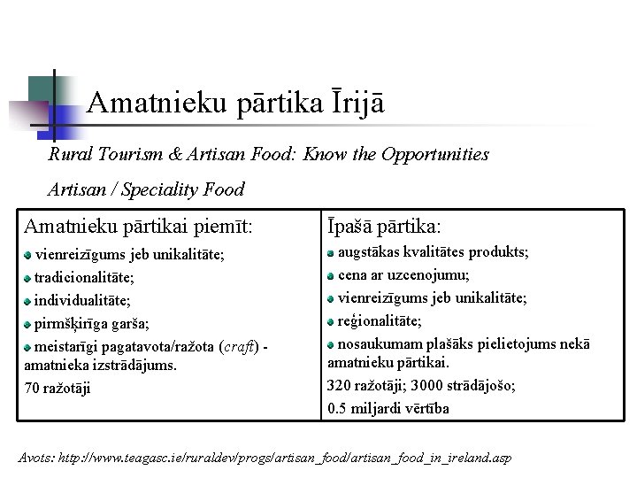 Amatnieku pārtika Īrijā Rural Tourism & Artisan Food: Know the Opportunities Artisan / Speciality