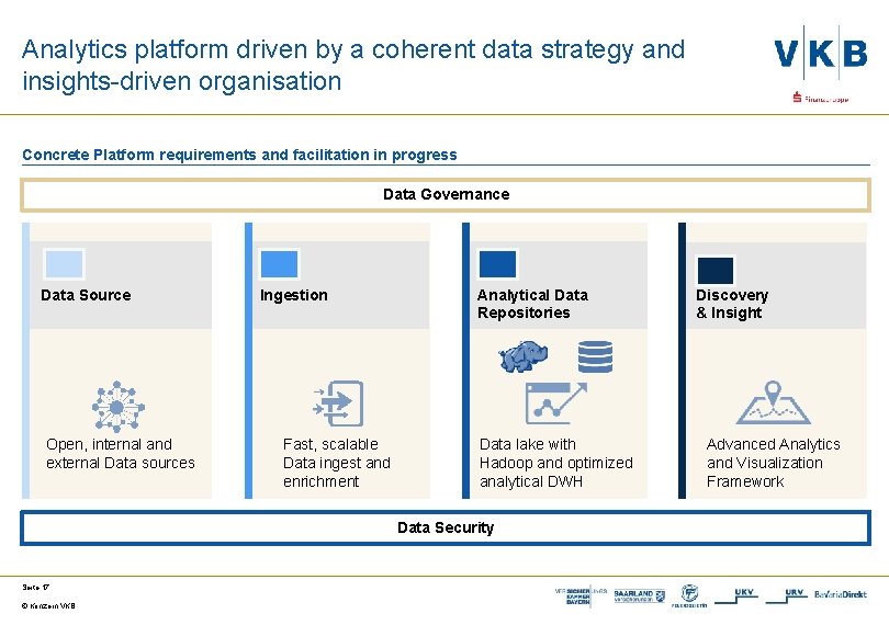Analytics platform driven by a coherent data strategy and insights-driven organisation Concrete Platform requirements
