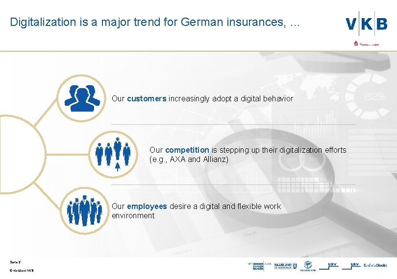 Digitalization is a major trend for German insurances, … Our customers increasingly adopt a