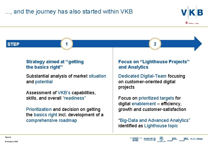 . . . , and the journey has also started within VKB STEP 1