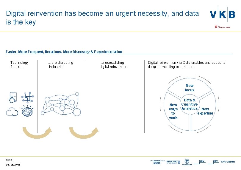 Digital reinvention has become an urgent necessity, and data is the key Faster, More