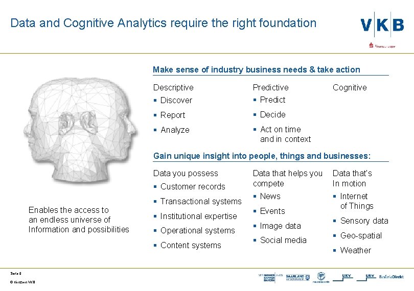 Data and Cognitive Analytics require the right foundation Make sense of industry business needs