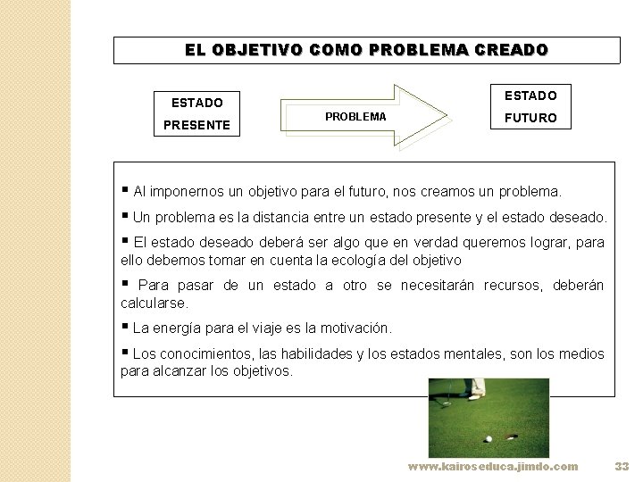 EL OBJETIVO COMO PROBLEMA CREADO ESTADO PRESENTE PROBLEMA FUTURO § Al imponernos un objetivo