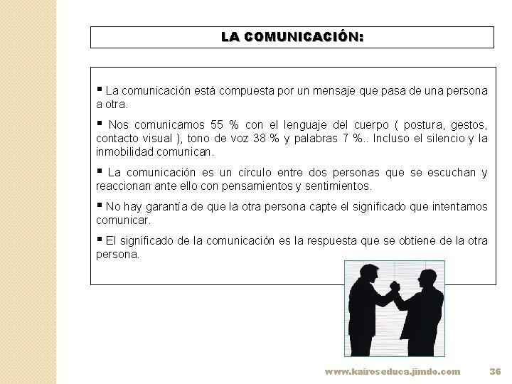 LA COMUNICACIÓN: § La comunicación está compuesta por un mensaje que pasa de una