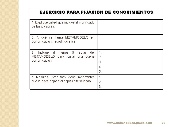 EJERCICIO PARA FIJACION DE CONOCIMIENTOS 1. Explique usted qué incluye el significado de las