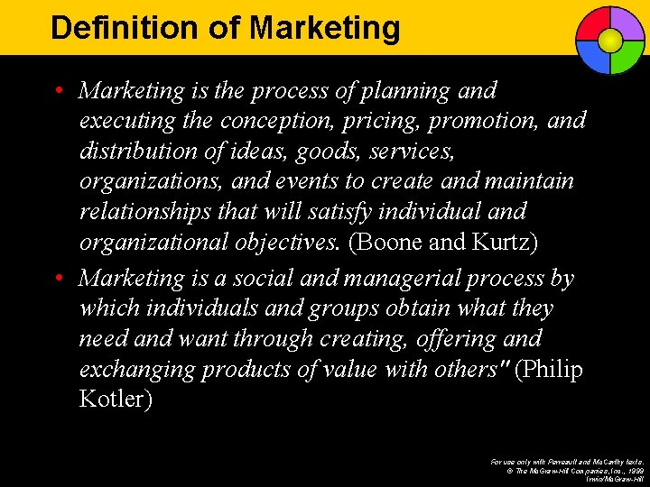 Definition of Marketing • Marketing is the process of planning and executing the conception,