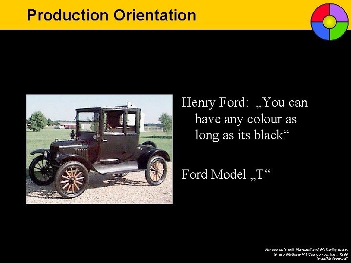 Production Orientation Henry Ford: „You can have any colour as long as its black“