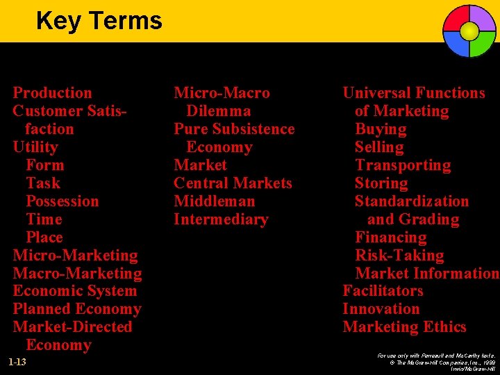 Key Terms Production Customer Satisfaction Utility Form Task Possession Time Place Micro-Marketing Macro-Marketing Economic