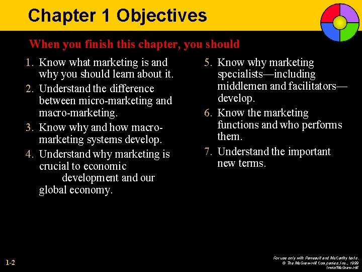 Chapter 1 Objectives When you finish this chapter, you should 1. Know what marketing
