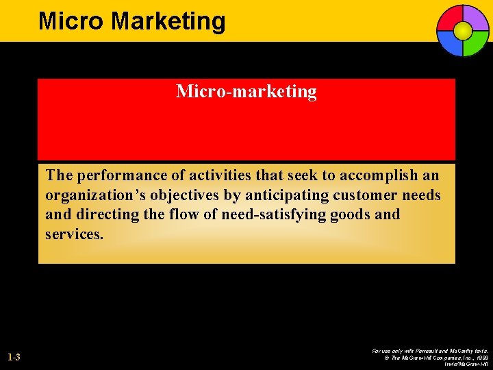 Micro Marketing Micro-marketing The performance of activities that seek to accomplish an organization’s objectives