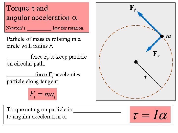 Torque t and angular acceleration a. Newton’s _____ law for rotation. Particle of mass