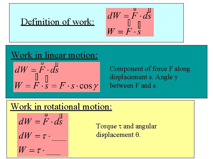 Definition of work: Work in linear motion: Component of force F along displacement s.