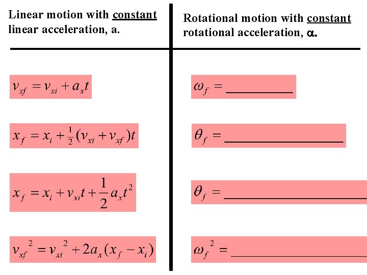 Linear motion with constant linear acceleration, a. Rotational motion with constant rotational acceleration, a.