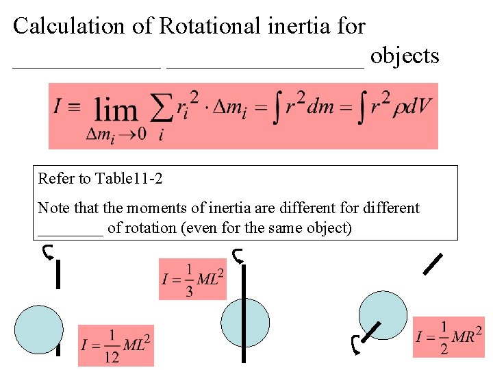 Calculation of Rotational inertia for ________________ objects Refer to Table 11 -2 Note that