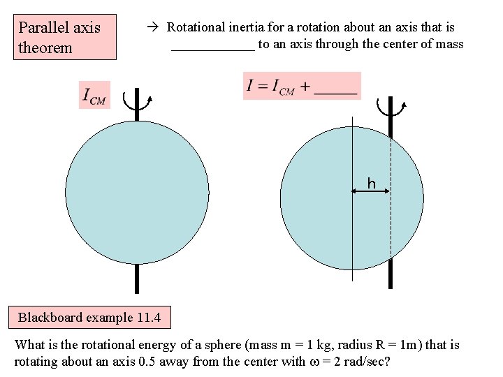Parallel axis theorem Rotational inertia for a rotation about an axis that is ______