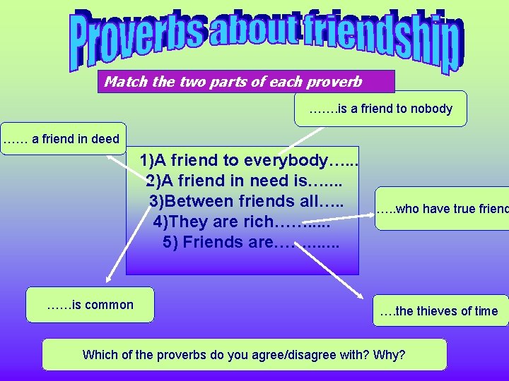 Match the two parts of each proverb ……. is a friend to nobody ……