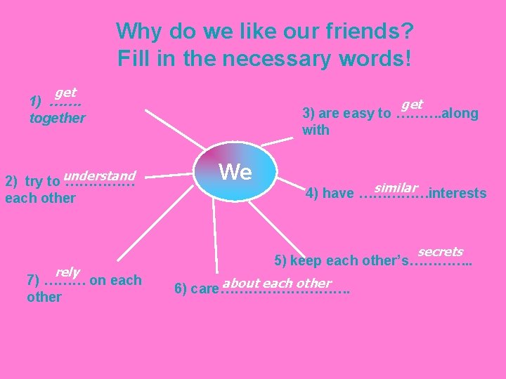 Why do we like our friends? Fill in the necessary words! get 1) …….